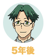 羊谷葉介