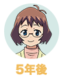高天原のぞみ
